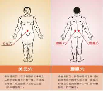 腰疼按摩哪个部位最快 腰痛怎么办 八个穴位按摩摆脱腰痛