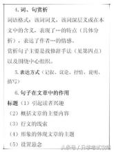 初中语文阅读答题公式 干货!初中语文阅读17个万能答题公式,赶紧留下!绝对实用!