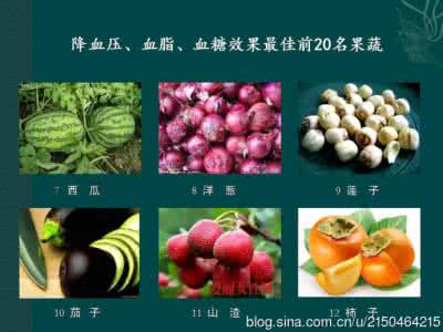 降血压降血脂降血糖 降压、降脂、降糖的五种食疗法，营养美味、吃出健康