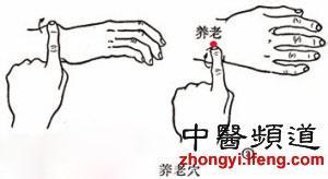 中医美容养颜 中医美容养颜必知这三大穴位