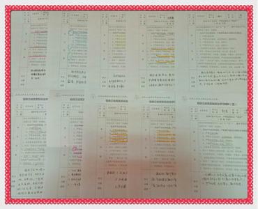 2015年教师政治学习材料5篇汇集_政治学习