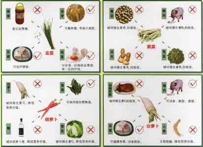 鸡肉与什么食物相克 鸡肉和什么相克 哪些是不能同食的