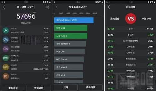 一加手机3跑分 一加手机3跑分是多少？