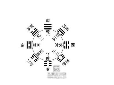 牙具 牙具中你所不知道的风水问题