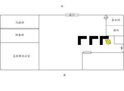 属鼠办公室风水布局 属鼠办公室风水布局 属鼠人办公室风水布局