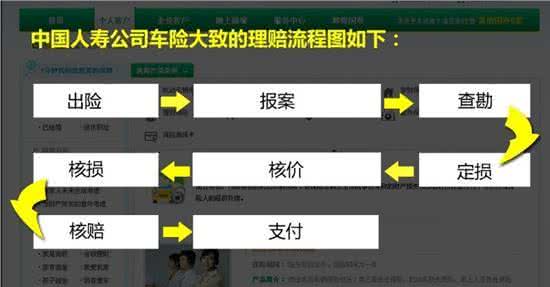 汽车保险哪家最好 汽车保险哪家最好 汽车保险哪家好 如何判断哪家车险好