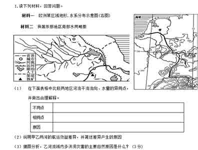 世界地理试题 世界地理经典试题集粹
