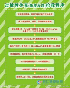 过敏性休克的处理流程 过敏性休克 过敏性休克治疗与处理