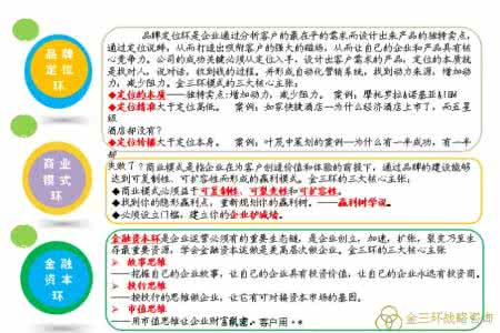设备保养时段 每天保养分时段 七步帮你打造更美的自己