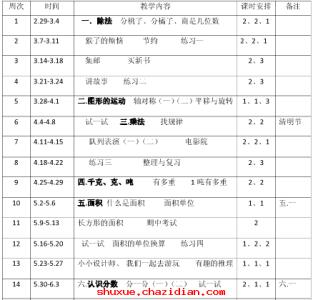 小学数学下册教学计划 小学三年级数学下册教学计划 2015人教版小学数学三年级下册教学计划_小学三年级数学下册教学计划