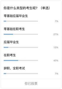 纳税人类型怎么填写 报考人类型怎么填写？