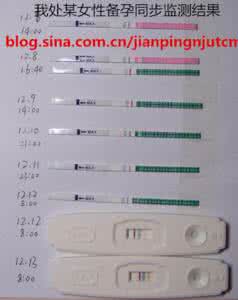 排卵试纸能测出早孕吗 科学解答——排卵试纸测出怀孕图解