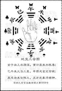 九宫命理十三秘籍 苍燃九宫盲派命理