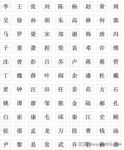 给新生女孩起名字 最好听的男孩女孩名字