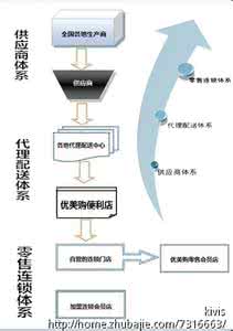 玫瑰折法图解简单易懂 几张用简单易懂单反的操作图