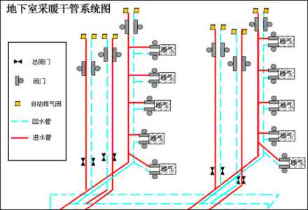 水暖安装步骤 水暖安装步骤 水暖安装 家庭水暖安装六大步骤