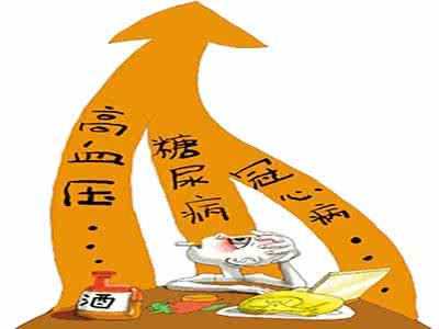 高血压用药原则 高血压保健“三五七”原则