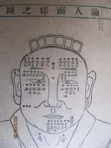 安全知识歌谣 识人面相歌谣