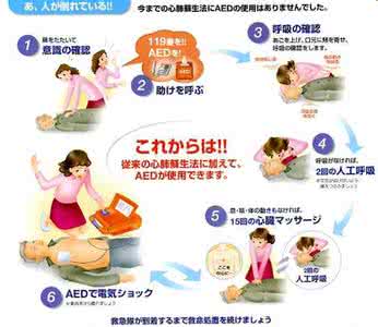 马拉松急救知识 马拉松急救知识 马拉松急救常识有哪些