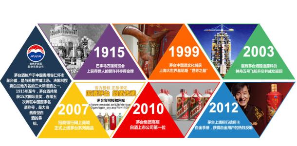 4色4k平板电视品牌 2016平板电视品牌推荐 2016凉席品牌推荐