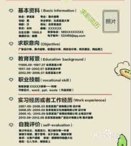 优秀的简历范文 优秀的简历怎么写