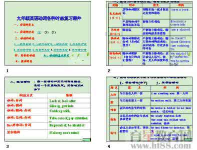 英语动词时态用法详解 英语动词时态用法详解 八种时态的具体用法