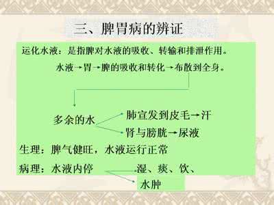 中医治疗脾胃病 治疗脾胃病的十四种方法