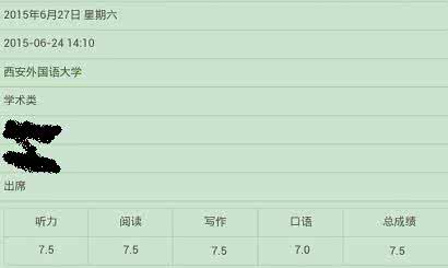 分享我的备孕成功经验 我成功的三个经验