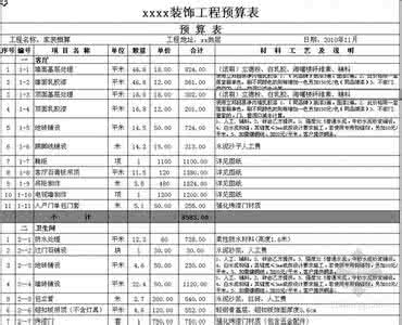 预算表单 家装材料价格表单！有了它预算有底，再也不怕被宰了！