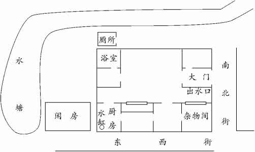 艮宅厨房厕所布局 财位安厕运低　艮厨孩子顽皮