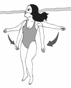 男孩溺水家长想放弃 真正溺水并不像你想得那样!不会呼救,也无法挥手求救