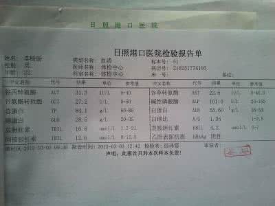 白蛋白偏低球蛋白偏高 白蛋白的作用 引起白蛋白偏低与偏高的原因