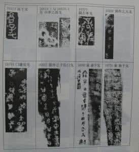 科举制度起源哪个朝代 揭秘历史上户籍制度起源的朝代 春秋战国