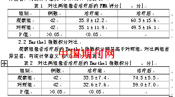 常见病小偏方第一册 【偏方集锦】常见病实用偏方（193个）