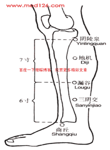 身体湿气大 十人九湿 8大方案帮身体除“湿毒”