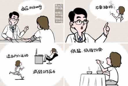 高血压降压方法 降高血压的方法 10种天然方法助降高血压