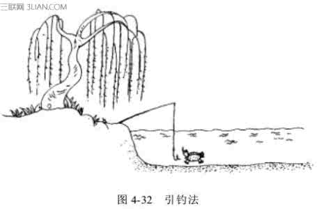 甲鱼钓法 引钓法钓甲鱼的技巧