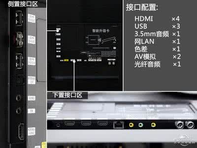 三星高通9008端口救砖 三星UA55D7000有网络端口(LAN)端口吗