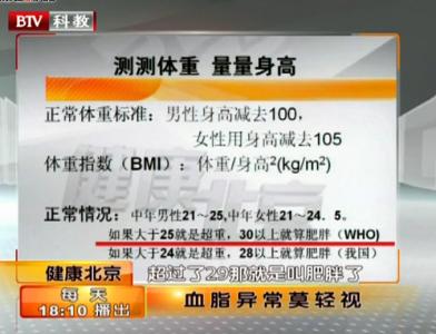 降三高的中草药药方 神奇药方防三高