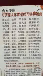 高血压与糖尿病论文 【教授秘方】枸杞，绞股兰根治了高血压，糖尿病，心脏病，肾脏病