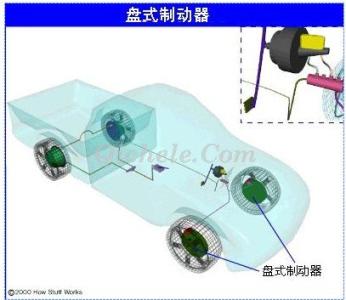 气动制动器工作原理 气动制动器工作原理 气动制动器的工作原理