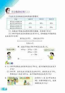 2015人教版六年级数学第五单元百分数专项练习题