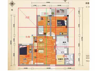 阳宅风水布局 大师实例教你如何将阳宅风水布局大旺73年(组图)