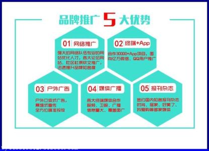 洗洁精配方与制作方法 洗洁精配方与制作方法 配方与制作方法