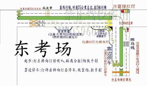 路考注意事项 记住七个路考注意事项让你路考通过100% 路考注意事项