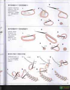 手工刺绣眼睛的绣法 手工刺绣入门 －－百变针迹及绣法