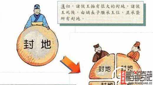 推恩令的作用 推恩令 推恩令的作用