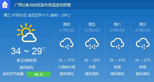 2014年9月17日桂林天气预报