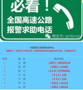 高速公路存在的问题 ?你必须存好！全国高速公路报警求助电话