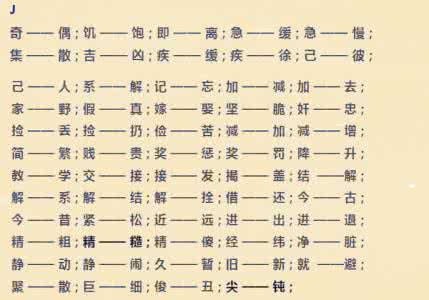 小学语文试讲常考篇目 小学语文最常考的600个词语反义词，每个学生必须烂熟于心！